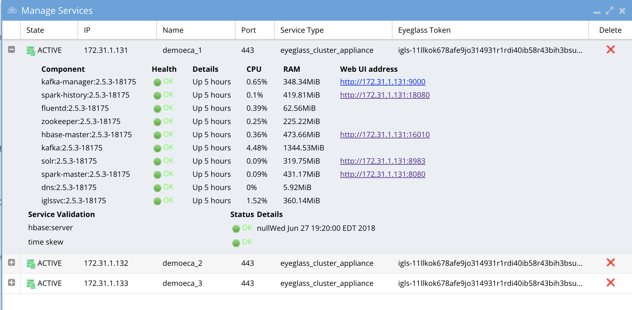 Monitoring