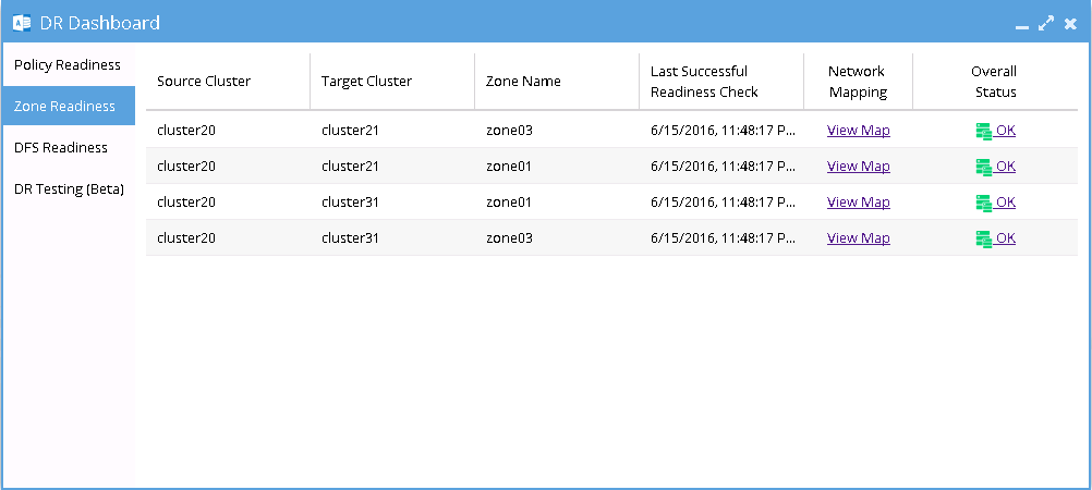 Access Zone Failover SyncIQ Configuration for 3 Site