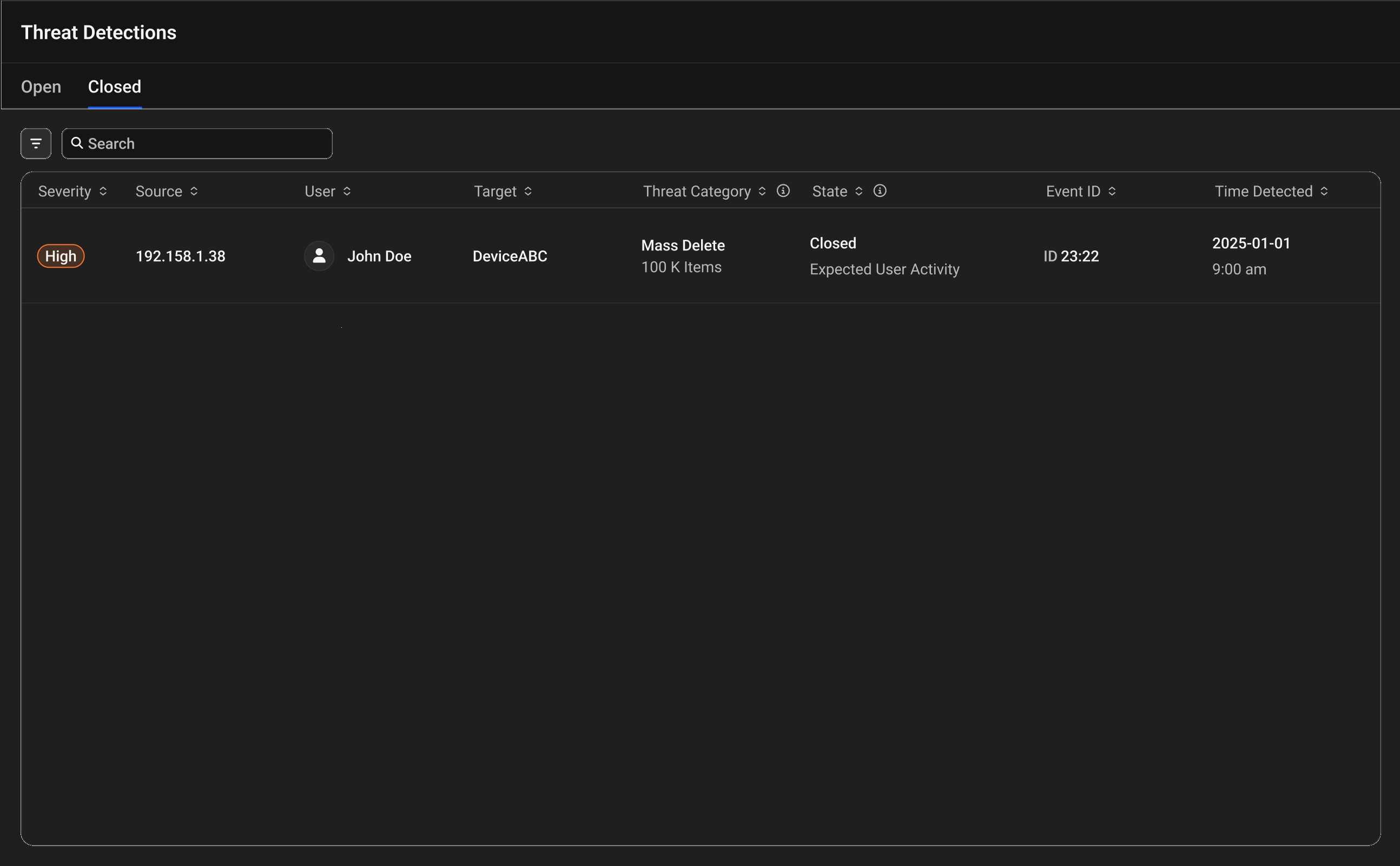 Closed Threats Tab