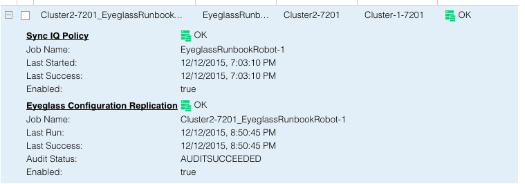 Configuration Replication