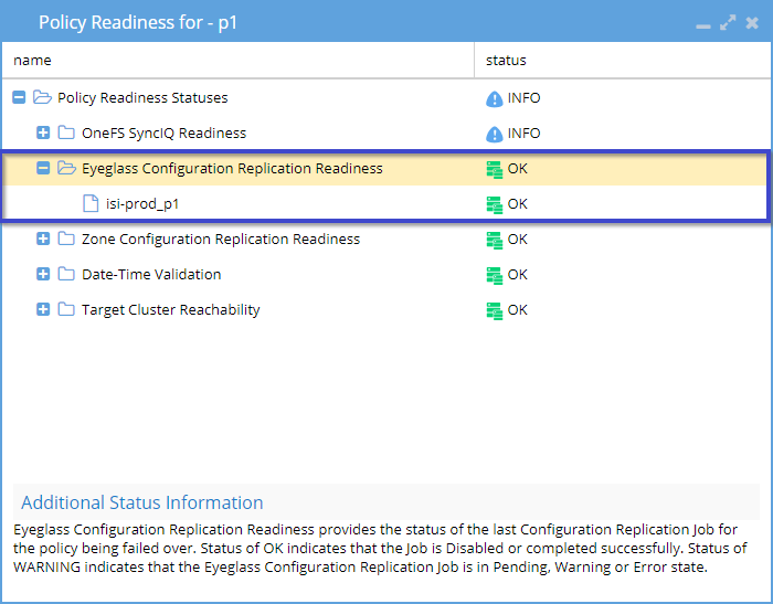 configuration_replication_readiness