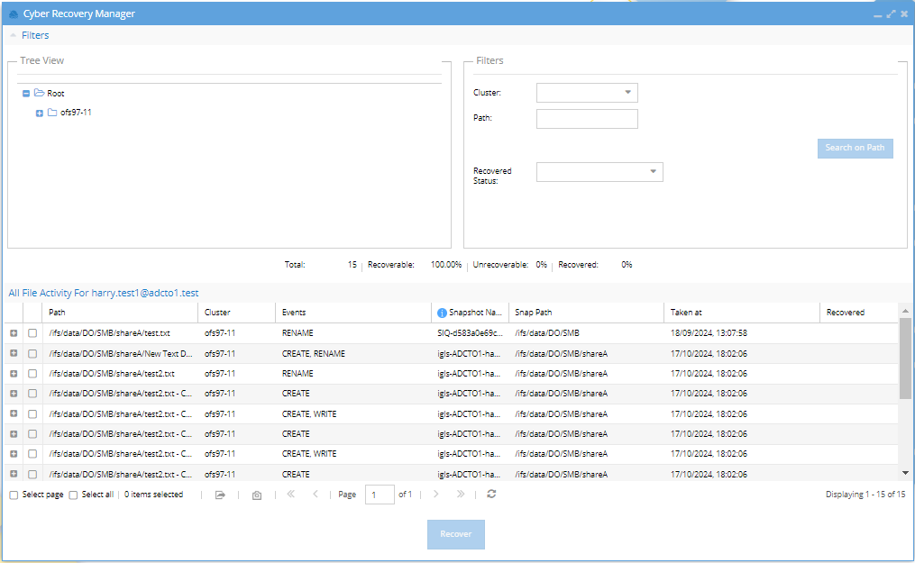 Cyber Recovery Lifecycle Display