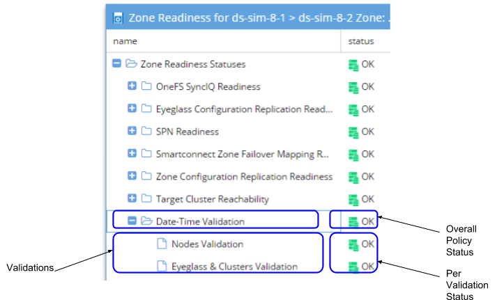 date_time_validation