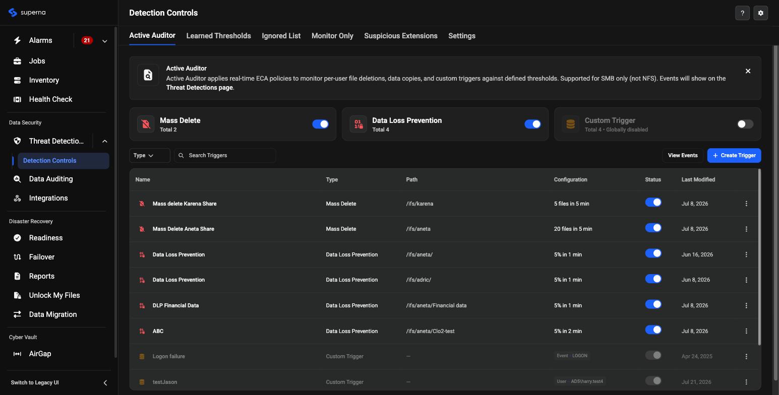 Redesigned Detection Controls page, Active Auditor tab showing Mass Delete and Data Loss Prevention triggers with enable/disable toggles, and a trigger list with Name, Type, Path, Configuration, Status, and Last Modified columns
