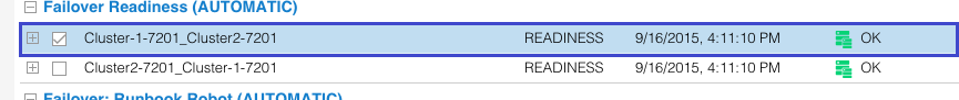 Failover Readiness