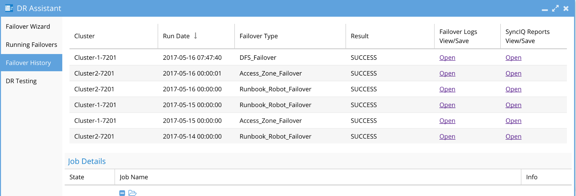 Failover History