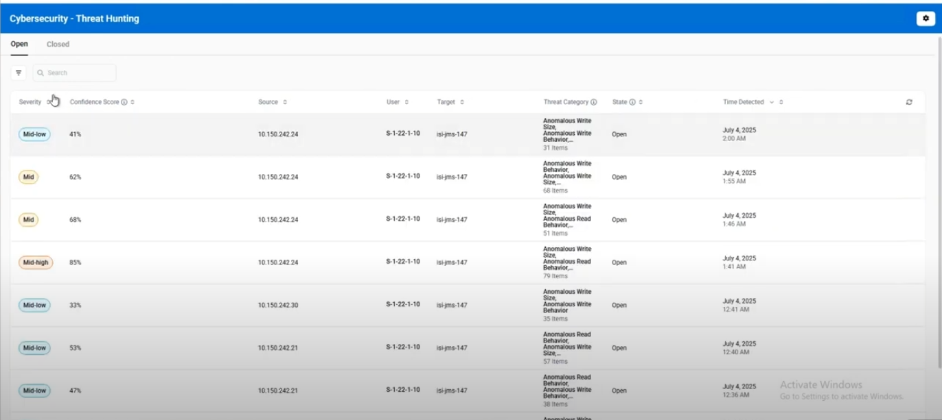 Threat Detection Overview Interface