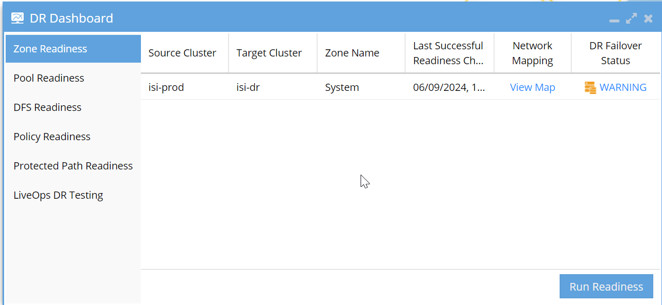 DR Dashboard Zone Readiness view showing a WARNING status