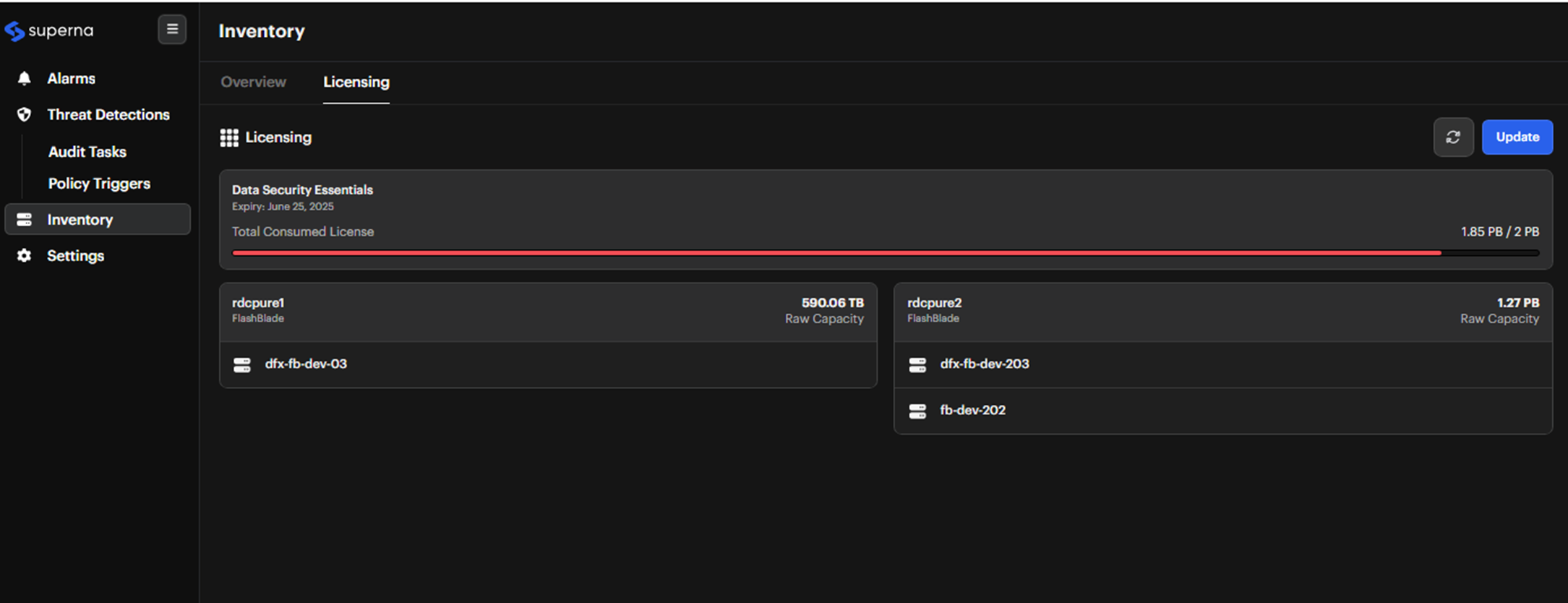 Inventory Overview with Licensing Details