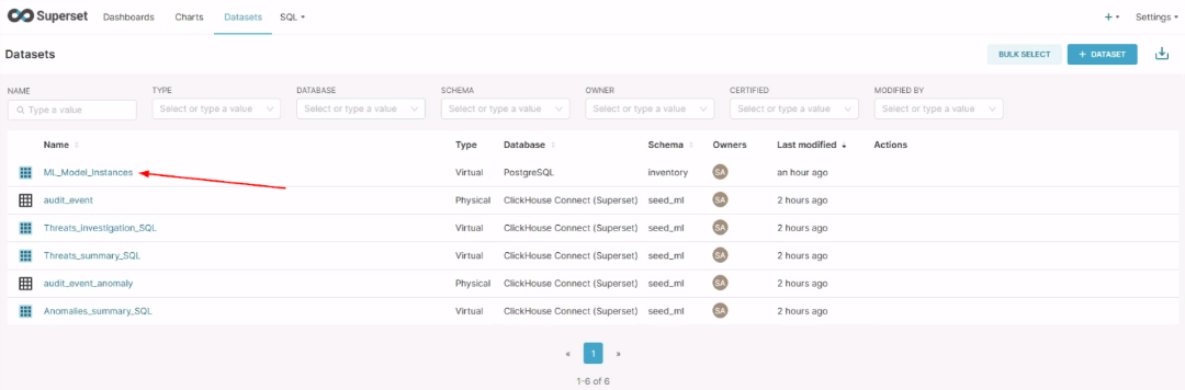 ML Model Instances Dataset 
