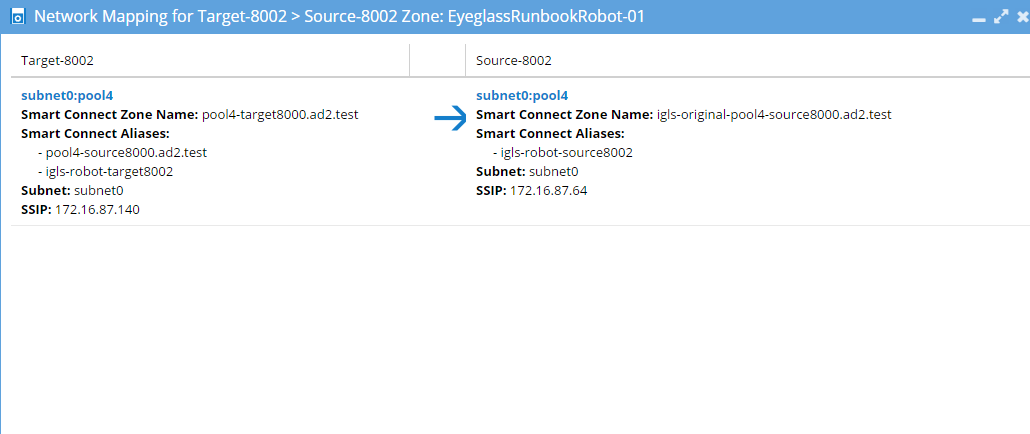 Network Mapping for Target 8002