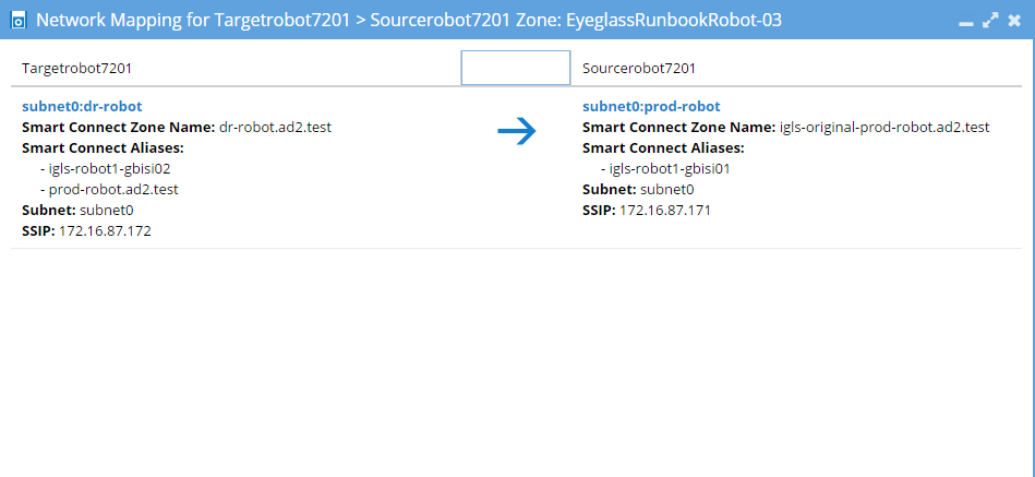 Network Mapping for Targetrobot7201