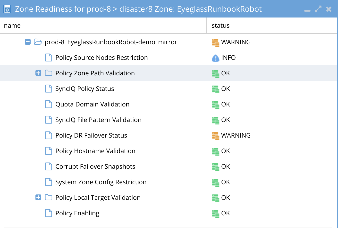 eyeglass_configuration_replication_readiness