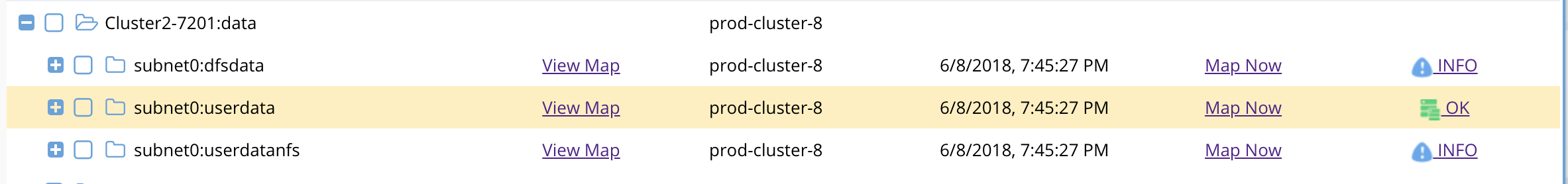 pool_failover_readiness_status