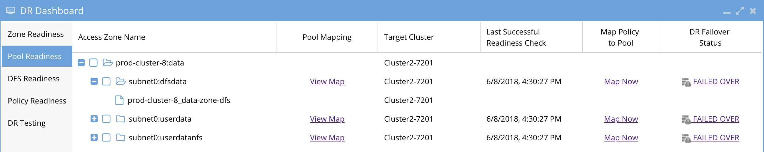 pool_failover_readiness_tab