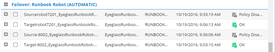 Runbook Robot Automatic Job