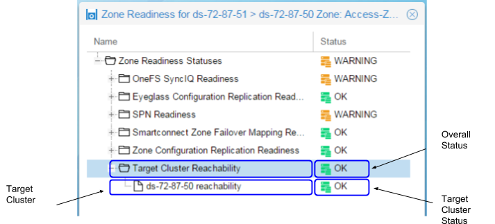 target_cluster_reachability