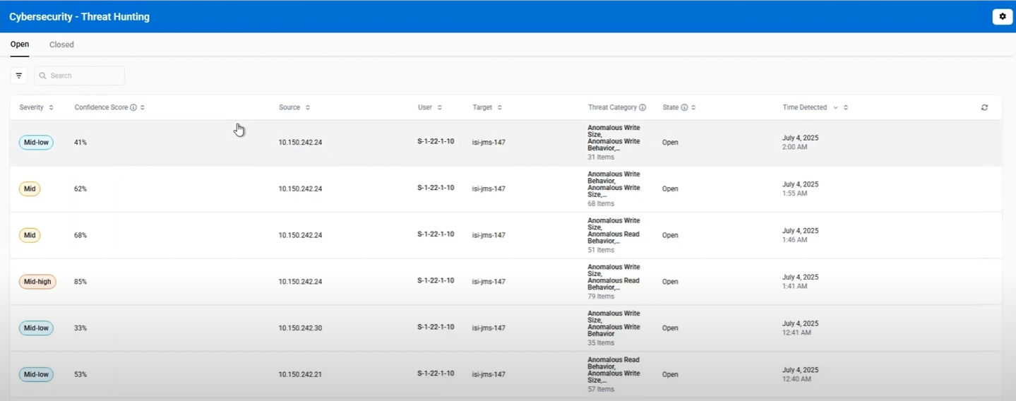 Threat list interface