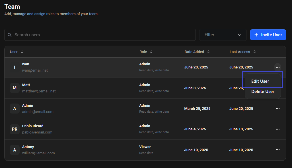 User Menu Options