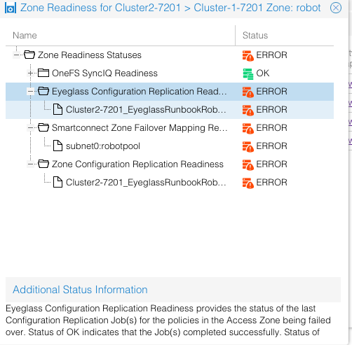 Zone Readiness Errors