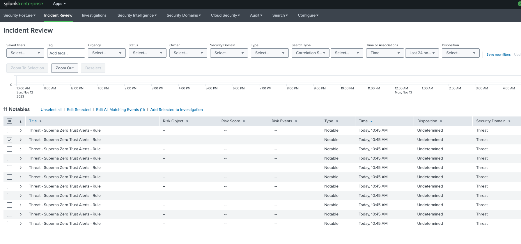 Splunk Enterprise Incident Management Superna Example
